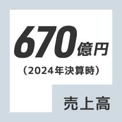 605億円売上高