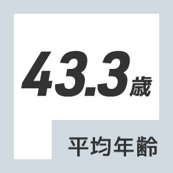 43.3歳平均年齢