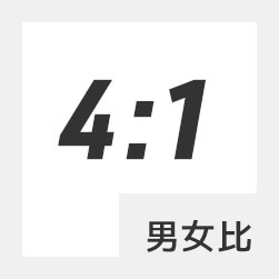 4：1男女比