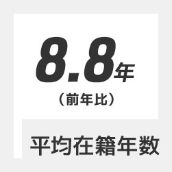 8.8年平均在籍年数